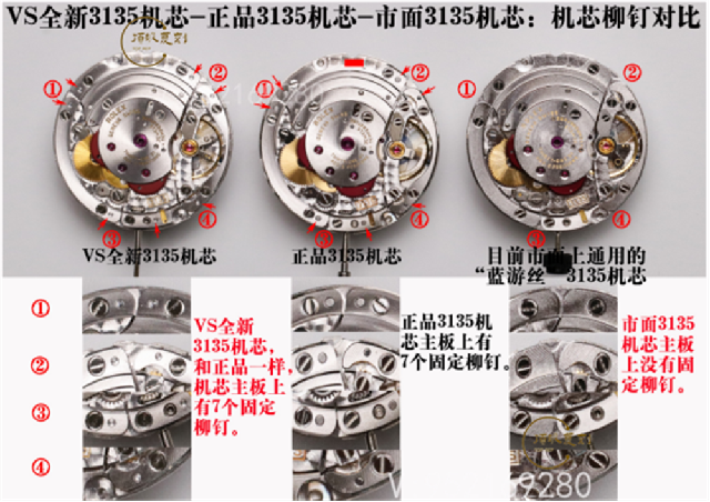 VS厂劳力士绿水鬼3135机芯复刻做工怎么样,VS厂绿水鬼-复刻表