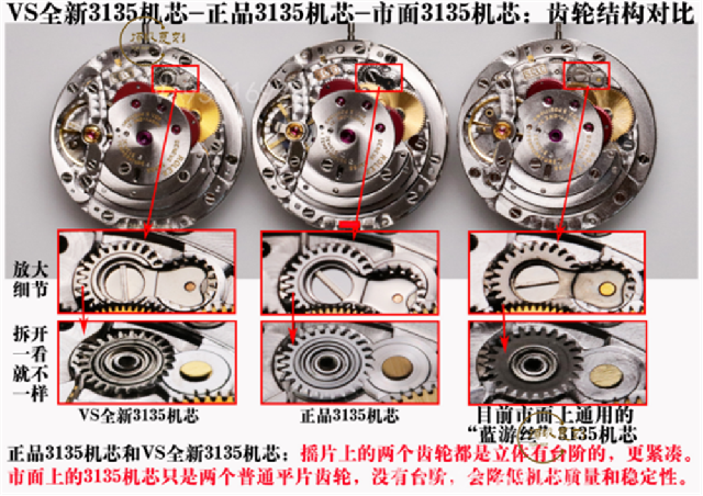 VS厂劳力士绿水鬼3135机芯复刻做工怎么样,VS厂绿水鬼-复刻表