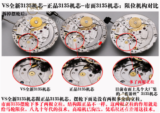 VS厂劳力士绿水鬼3135机芯复刻做工怎么样,VS厂绿水鬼-复刻表
