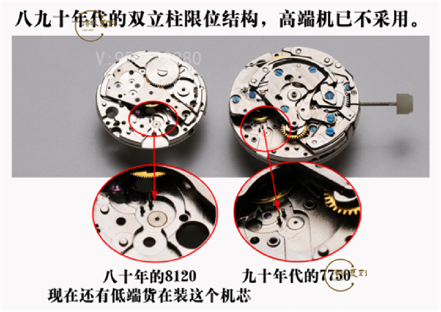 VS厂劳力士绿水鬼3135机芯复刻做工怎么样,VS厂绿水鬼-复刻表