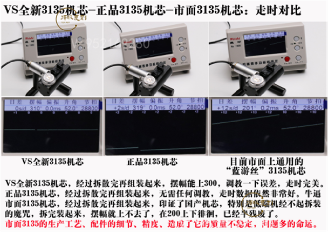 VS厂劳力士绿水鬼3135机芯复刻做工怎么样,VS厂绿水鬼-复刻表