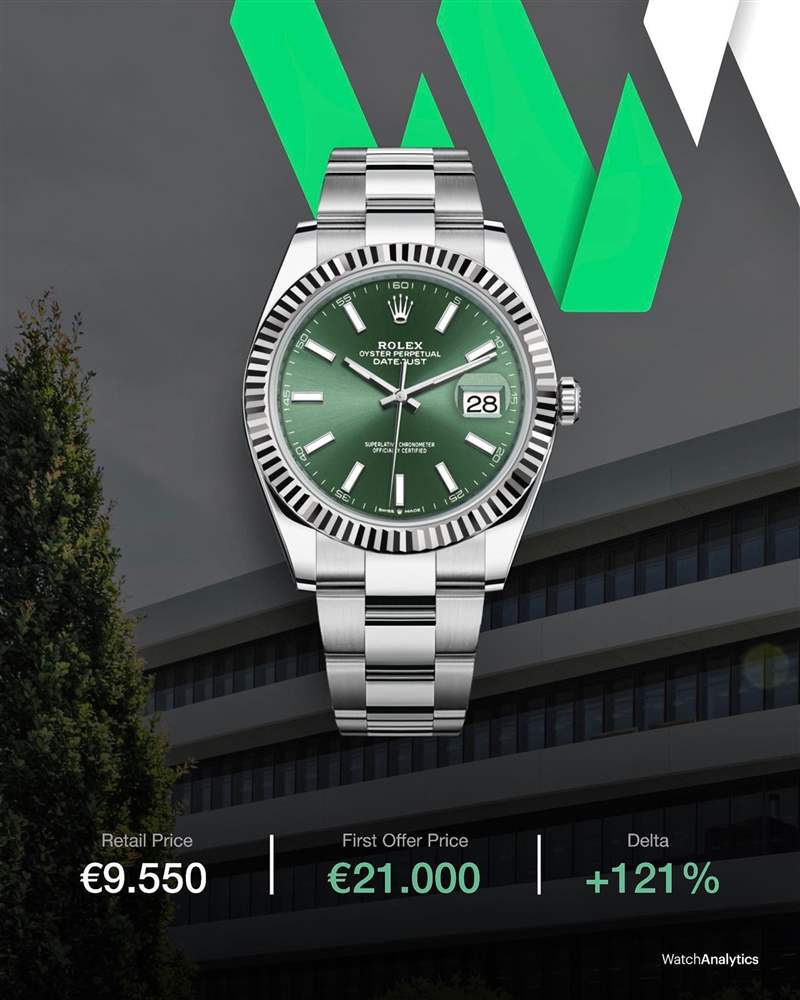 Datejust 126334二級市場的首波報價。（IG@watchanalytics）