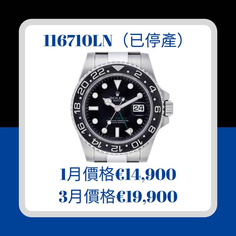 2022年第一季GMT-Master II價格行情（Rolex；01製圖）