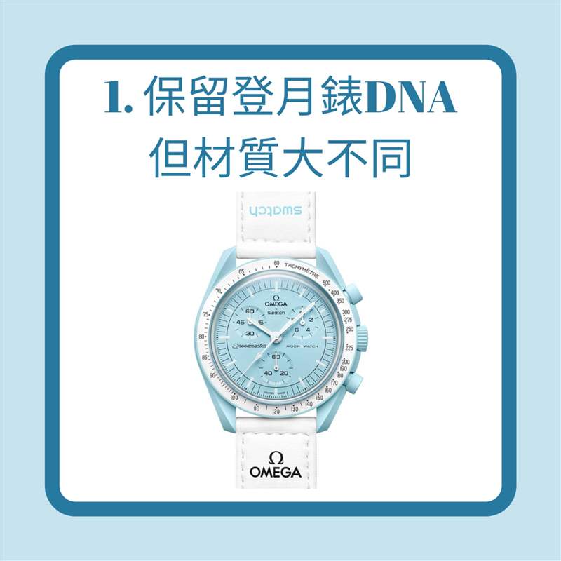 OMEGA x SWATCH MoonSwatch入手前3大重点（ SWATCH；01制图）